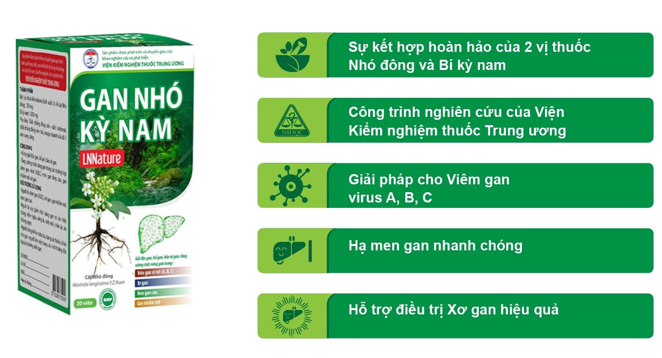 gan nhiem mo la gi 6
