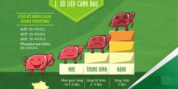 men gan cao la gi 2